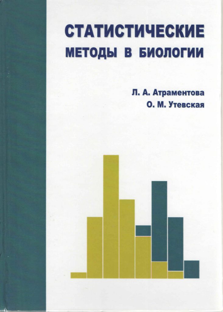 Біометрія. Характеристики розподілів